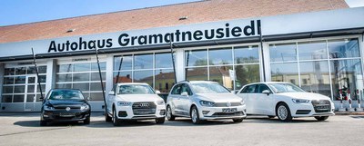 Übersicht